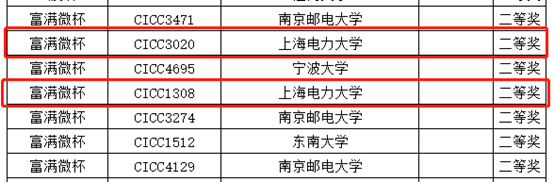 表格 描述已自动生成